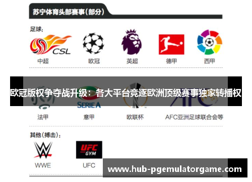 欧冠版权争夺战升级：各大平台竞逐欧洲顶级赛事独家转播权