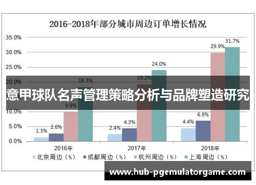 意甲球队名声管理策略分析与品牌塑造研究 意甲球队名声管理策略分析与品牌塑造研究