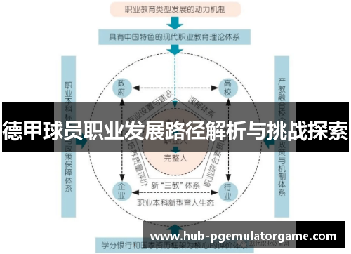 德甲球员职业发展路径解析与挑战探索