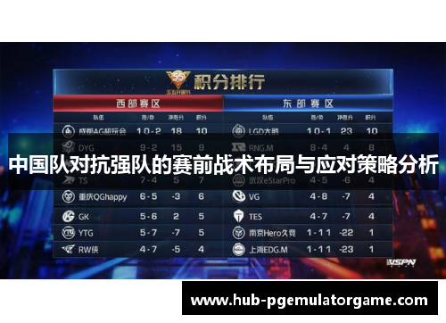 中国队对抗强队的赛前战术布局与应对策略分析