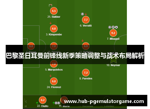 巴黎圣日耳曼前锋线新季策略调整与战术布局解析