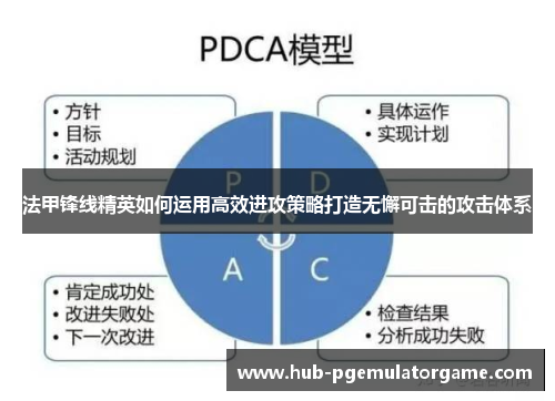 法甲锋线精英如何运用高效进攻策略打造无懈可击的攻击体系