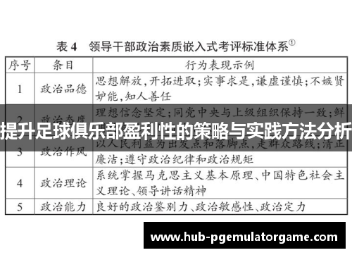 提升足球俱乐部盈利性的策略与实践方法分析