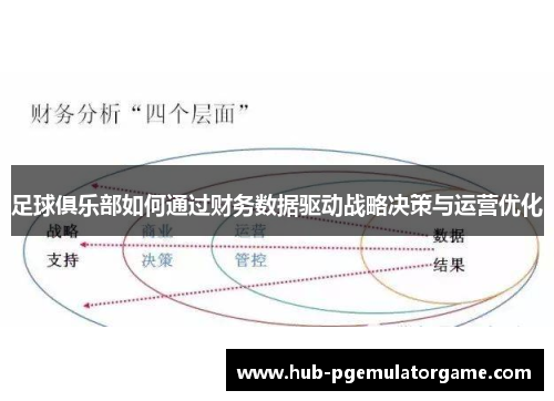 足球俱乐部如何通过财务数据驱动战略决策与运营优化 足球俱乐部如何通过财务数据驱动战略决策与运营优化