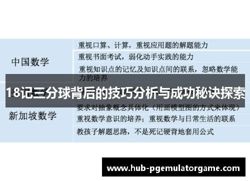 18记三分球背后的技巧分析与成功秘诀探索
