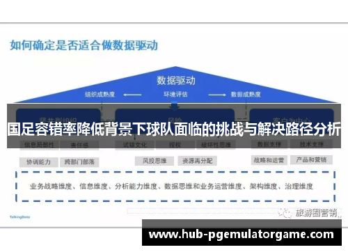 国足容错率降低背景下球队面临的挑战与解决路径分析