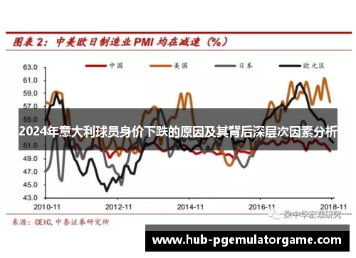 2024年意大利球员身价下跌的原因及其背后深层次因素分析
