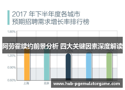 阿劳霍续约前景分析 四大关键因素深度解读