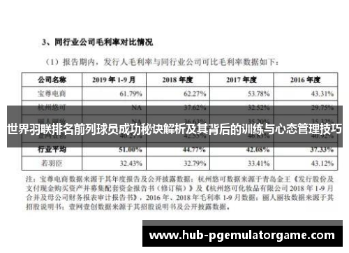 世界羽联排名前列球员成功秘诀解析及其背后的训练与心态管理技巧