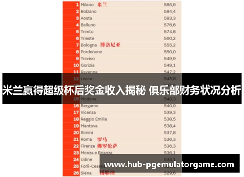 米兰赢得超级杯后奖金收入揭秘 俱乐部财务状况分析