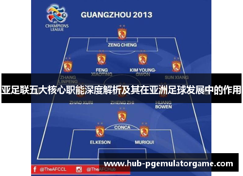 亚足联五大核心职能深度解析及其在亚洲足球发展中的作用