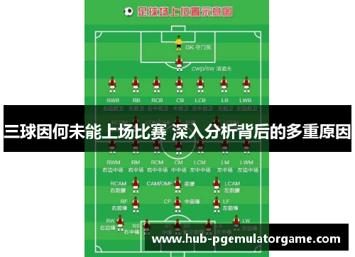 三球因何未能上场比赛 深入分析背后的多重原因