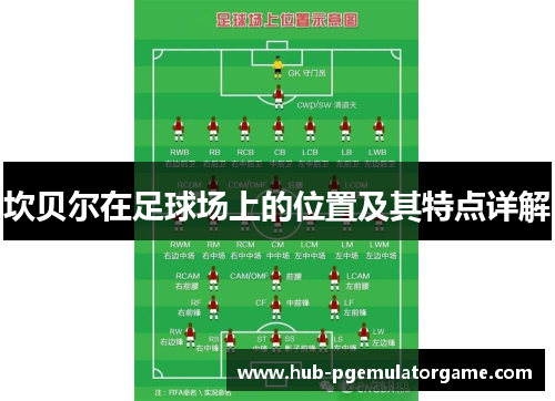 坎贝尔在足球场上的位置及其特点详解