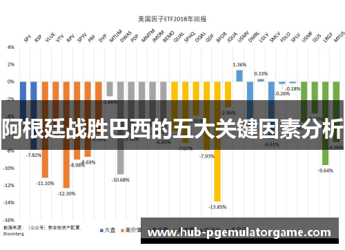 阿根廷战胜巴西的五大关键因素分析